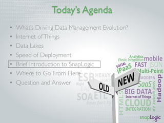 Today’s Agenda
•  What’s Driving Data Management Evolution?
•  Internet ofThings
•  Data Lakes
•  Speed of Deployment
•  Brief Introduction to SnapLogic
•  Where to Go From Here
•  Question and Answer
 