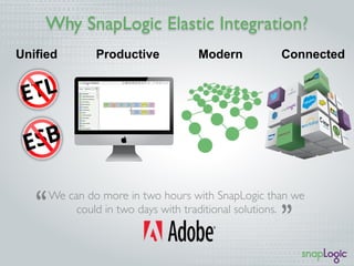 Why SnapLogic Elastic Integration?
Modern ConnectedProductiveUnified
We can do more in two hours with SnapLogic than we
could in two days with traditional solutions.
 