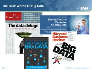 The Buzz Words Of Big Data
Slide 6 © 2015 Enterprise Management Associates, Inc.
 