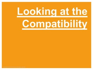 Looking at the
                                 Compatibility


Copyright © 2012 ITpreneurs. All rights reserved.
    Copyright © 2012 ITpreneurs. All rights reserved.   www.ITpreneurs.com
 
