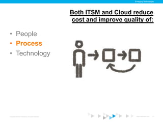 Emerging Technologies




                                                    Both ITSM and Cloud reduce
                                                    cost and improve quality of:

•  People
•  Process
•  Technology




Copyright © 2012 ITpreneurs. All rights reserved.                         www.ITpreneurs.com   31
 