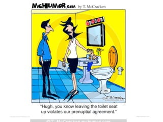 Copyright © 2012 ITpreneurs. All rights reserved.   www.ITpreneurs.com
 