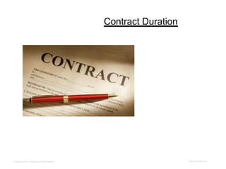 Contract Duration




Copyright © 2012 ITpreneurs. All rights reserved.                       www.ITpreneurs.com
 
