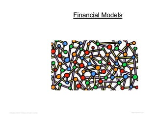Financial Models




Copyright © 2012 ITpreneurs. All rights reserved.                      www.ITpreneurs.com
 