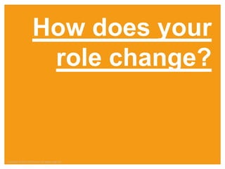 How does your
                         role change?


Copyright © 2012 ITpreneurs. All rights reserved.
    Copyright © 2012 ITpreneurs. All rights reserved.   www.ITpreneurs.com
 