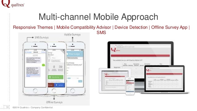 The Mobile Survey Revolution Insight Anytime Anywhere Online Offl - 