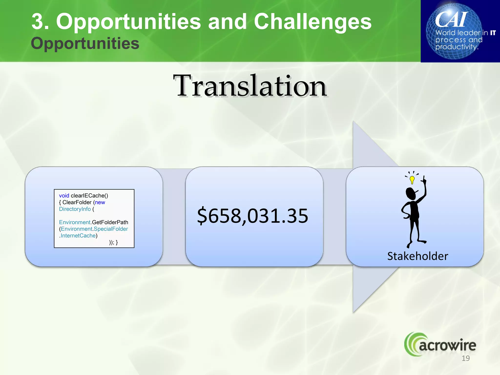 3. Opportunities and Challenges
Opportunities

                                Translation


   void clearIECache()
   { ClearFolder (new


                                 $658,031.35
   DirectoryInfo (

   Environment.GetFolderPath
   (Environment.SpecialFolder
   .InternetCache)
                     )); }  

                                               Stakeholder




                                                             19
 
