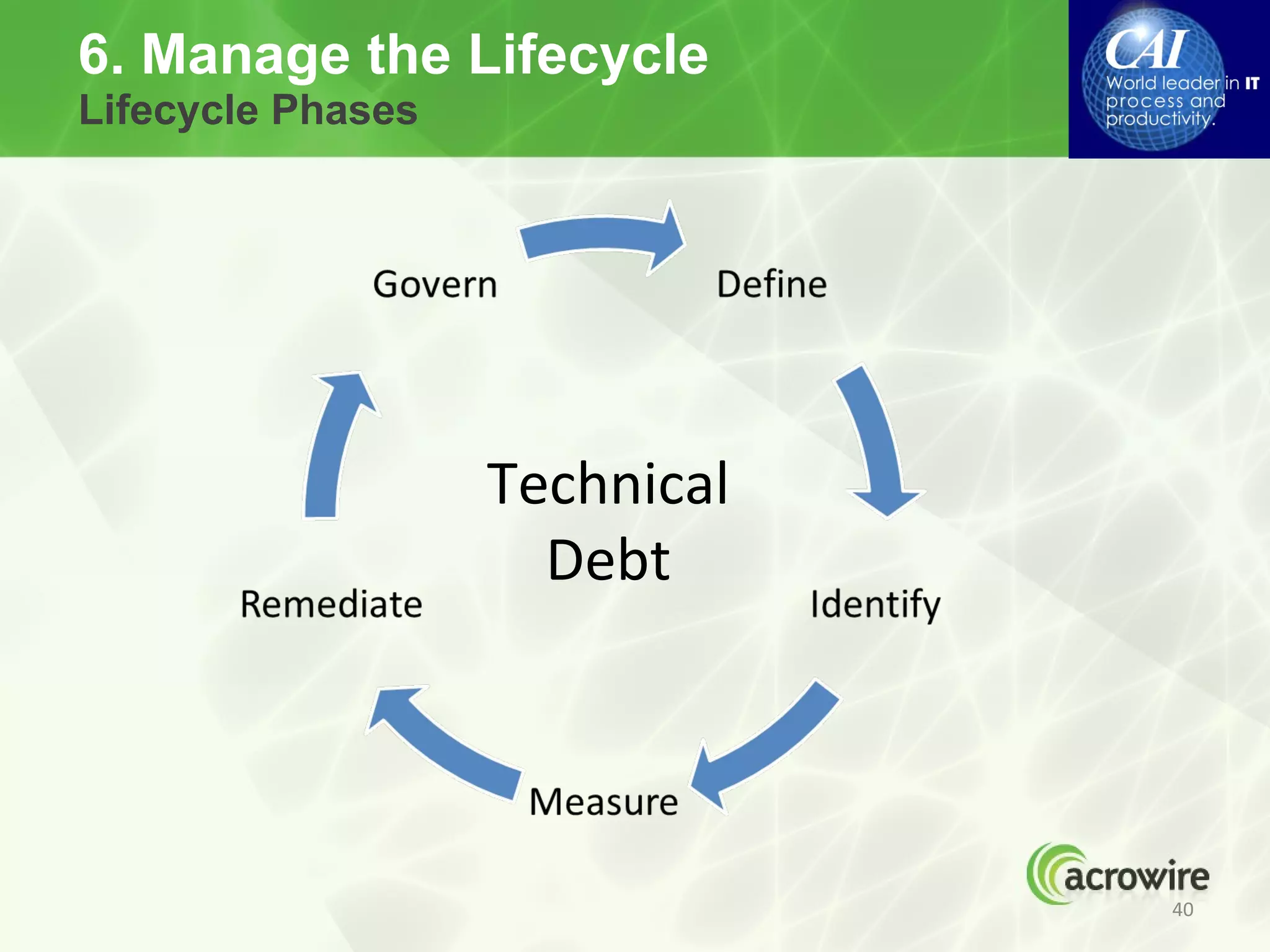6. Manage the Lifecycle
Lifecycle Phases




                   Technical
                     Debt




                               40
 