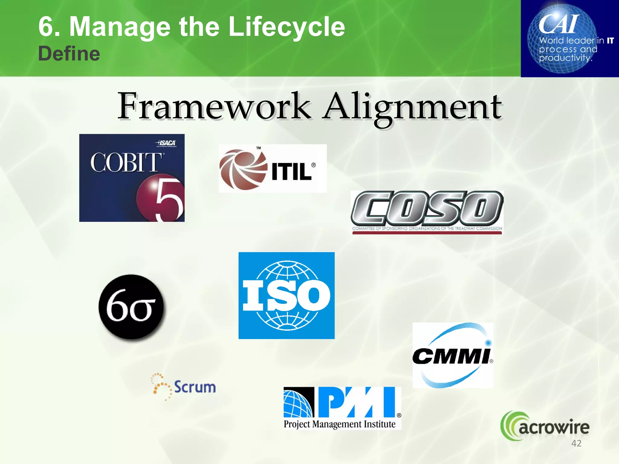 6. Manage the Lifecycle
Define

         Framework Alignment




                               42
 