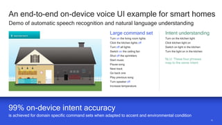 1515
An end-to-end on-device voice UI example for smart homes
99% on-device intent accuracy
is achieved for domain specific command sets when adapted to accent and environmental condition
Demo of automatic speech recognition and natural language understanding
Large command set
Turn on the living room lights
Click the kitchen lights off
Turn off all lights
Switch on the ceiling fan
Shut off the sprinklers
Start music
Pause song
Next track
Go back one
Play previous song
Turn speaker off
Increase temperature
Intent understanding
Turn on the kitchen light
Click kitchen light on
Switch on light in the kitchen
Turn the light on in the kitchen
NLU: These four phrases
map to the same intent
 
