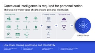 1717
Calendar
Messaging
Apps
On-device data
Contextual intelligence is required for personalization
The fusion of many types of sensors and personal information
17
Low power sensing, processing, and connectivity
Efficient, heterogeneous
architectures
Sensor fusion and
machine learning
Integrated, always-on
data capturing
Low-energy wireless technologies
(e.g. BT-LE, 5G NR IoT)
Cloud data
Off-device data
IoT data
Sensor fusion
Gyroscope
Compass
Camera
Ambient light
Temperature
Iris scanEnvironment
Pulse
HumidityMicrophone
Sensor data
C-V2X
 