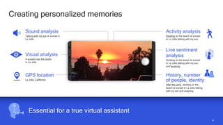 1919
Creating personalized memories
Essential for a true virtual assistant
History, number
of people, identity
After the party, strolling on the
beach at sunset in La Jolla talking
with my son and laughing
Live sentiment
analysis
Strolling on the beach at sunset
in La Jolla talking with my son
and laughing
Activity analysis
Strolling on the beach at sunset
in La Jolla talking with my son
GPS location
La Jolla, California
Visual analysis
A sunset over the ocean
in La Jolla
Sound analysis
Talking with my son at sunset in
La Jolla
 