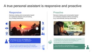 20
A true personal assistant is responsive and proactive
“Remember the time I was strolling with
my son after the party at La Jolla beach?”
“Yes I do, here is a picture you took of the sunset.
Should I share it with your family group on WeChat?”
Responsive
Decision-making and conversation based
on contextual analysis and prompting
(e.g. finding memories)
Proactive
Decision-making and conversation based
on contextual analysis without prompting
(e.g. automatically sharing memories)
“I noticed that you are tired and stressed, I’m turning
on the Rocky III soundtrack and navigating you
to the gym for a workout and sauna.”
“This music gets my blood going and a
workout and sauna will help me relieve stress.”
 