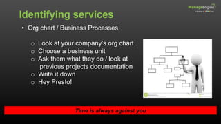 Identifying services
Time is always against you
• Org chart / Business Processes
o Look at your company’s org chart
o Choose a business unit
o Ask them what they do / look at
previous projects documentation
o Write it down
o Hey Presto!
 