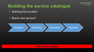 • Starting from scratch
• Brand new service?
Building the service catalogue
Treat it like a project
Initiation Planning Execution Operate
 