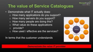 The value of Service Catalogues
Demonstrate the value IT provides
• Demonstrate what IT actually does:
o How many applications do you support?
o How many servers do you support?
o How many people are doing this?
o What value do these applications
o provide?
o How used / effective are the services?
In terms that the customer understands
 