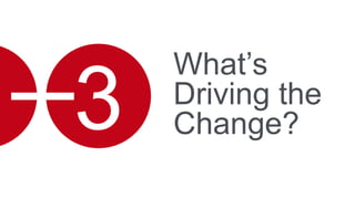 What’s
Driving the
Change?3
 