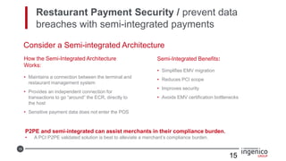 15
Restaurant Payment Security / prevent data
breaches with semi-integrated payments
How the Semi-Integrated Architecture
Works:
• Maintains a connection between the terminal and
restaurant management system
• Provides an independent connection for
transactions to go “around” the ECR, directly to
the host
• Sensitive payment data does not enter the POS
Semi-Integrated Benefits:
• Simplifies EMV migration
• Reduces PCI scope
• Improves security
• Avoids EMV certification bottlenecks
15
Consider a Semi-integrated Architecture
P2PE and semi-integrated can assist merchants in their compliance burden.
• A PCI P2PE validated solution is best to alleviate a merchant’s compliance burden.
 