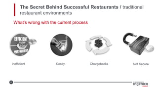 17
The Secret Behind Successful Restaurants / traditional
restaurant environments
What’s wrong with the current process
Inefficient Costly Chargebacks Not Secure
 