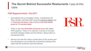 20
FSR Magazine Article / Oct.2017
• According to the Los Angeles Times, a spokesman for
Olive Garden said wait staff using the payment tablets see
a 15 percent increase in tips and turn over their tables
seven to 10 minutes faster.
• There is also the elimination of human error with tablet
POS systems. There is no need for a server to run back
and forth between tables and the kitchen, fixing orders or
reentering tickets.
• Servers can see the orders crystal clear on the screen and
any discrepancy can quickly be resolved by looking at the
order that the customer input themselves.
The Secret Behind Successful Restaurants / pay-at-the-
table
 