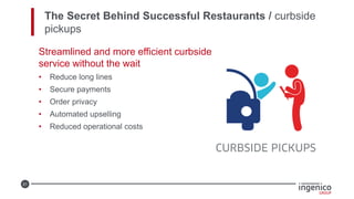 21
The Secret Behind Successful Restaurants / curbside
pickups
Streamlined and more efficient curbside
service without the wait
• Reduce long lines
• Secure payments
• Order privacy
• Automated upselling
• Reduced operational costs
 