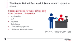 24
The Secret Behind Successful Restaurants / pay-at-the-
counter
Flexible payments for faster service and
more customer convenience
• Mobile wallets
• EMV
• Magstripe
• Split checks
• Takeout order payments
• Loyalty and reward programs
 