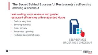 25
The Secret Behind Successful Restaurants / self-service
ordering & checkout
Less waiting, more revenue and greater
restaurant efficiencies with unattended kiosks
• Reduce long lines
• Secure payments
• Order privacy
• Automated upselling
• Reduced operational costs
 