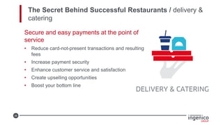 26
The Secret Behind Successful Restaurants / delivery &
catering
Secure and easy payments at the point of
service
• Reduce card-not-present transactions and resulting
fees
• Increase payment security
• Enhance customer service and satisfaction
• Create upselling opportunities
• Boost your bottom line
 