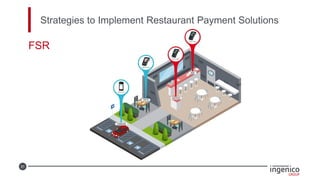 31
Strategies to Implement Restaurant Payment Solutions
FSR
 