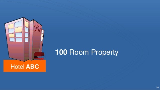 Forecasting Hotel Room Demand Forecasting Hotel Room Demand
