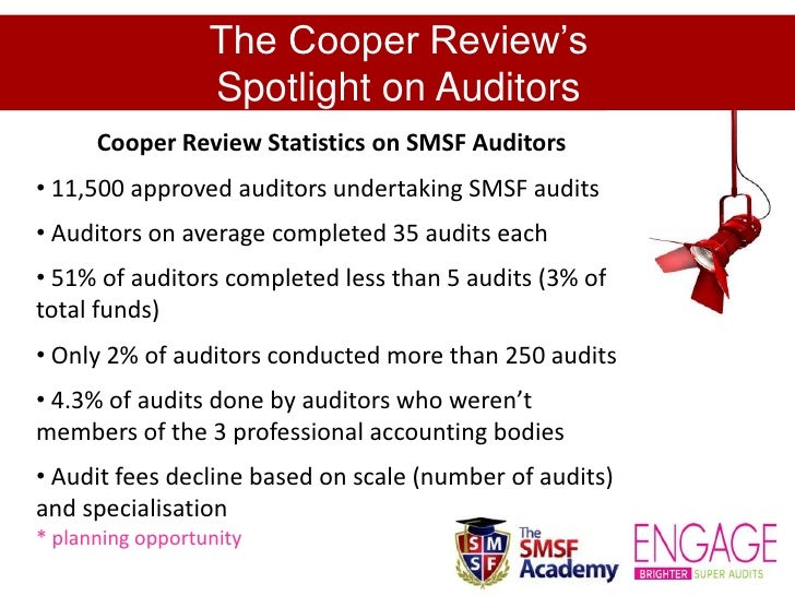 Smsf audit program Smsf audit program