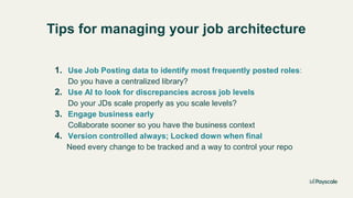 Webinar - Tips for building and operationalizing your job descriptions ...
