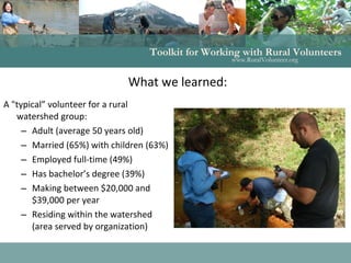 Toolkit for Working with Rural Volunteers
www.RuralVolunteer.org
What we learned:
• 70% of volunteers had friends who were...