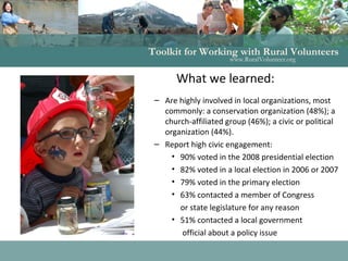 Toolkit for Working with Rural Volunteers
www.RuralVolunteer.org
Phase 2: Testing Volunteer Management Practices
• Designe...