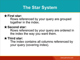The Star System
★ First star:
    Rows referenced by your query are grouped
    together in the index.
★ Second star:
   Rows referenced by your query are ordered in
   the index the way you want them.
★ Third star:
   The index contains all columns referenced by
   your query (covering index).


                                     www.percona.com
 