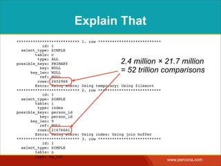 Explain That
***************************   1. row ***************************
           id: 1
  select_type: SIMPLE
        table: c
         type: ALL
possible_keys: PRIMARY                        2.4 million × 21.7 million
          key: NULL
      key_len: NULL                           = 52 trillion comparisons
          ref: NULL
         rows: 2402968
        Extra: Using where;   Using temporary; Using filesort
***************************   2. row ***************************
           id: 1
  select_type: SIMPLE
        table: i
         type: index
possible_keys: person_id
          key: person_id
      key_len: 9
          ref: NULL
         rows: 21676661
        Extra: Using where;   Using index; Using join buffer
***************************   3. row ***************************
           id: 1
  select_type: SIMPLE
        table: n
        type: eq_ref
                                                                   www.percona.com
 