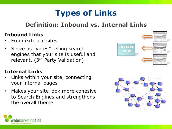 Powerful Link Building Strategies that Work