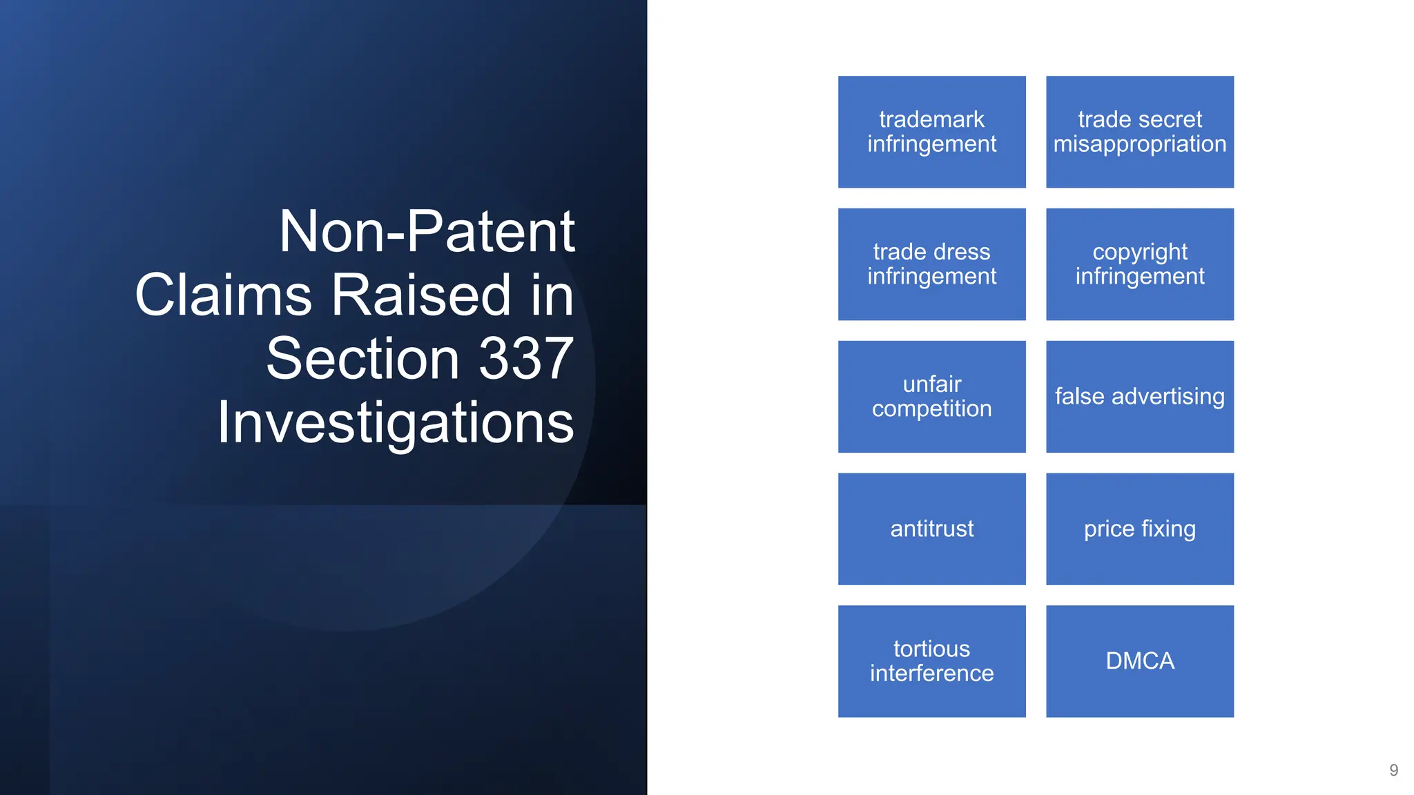 Non-Patent
Claims Raised in
Section 337
Investigations
9
trademark
infringement
trade secret
misappropriation
trade dress
infringement
copyright
infringement
unfair
competition
false advertising
antitrust price fixing
tortious
interference
DMCA
 
