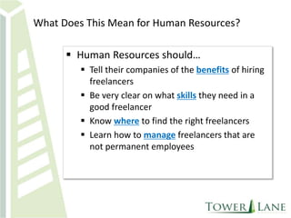 What Does This Mean for Human Resources?
 Human Resources should…
 Tell their companies of the benefits of hiring
freelancers
 Be very clear on what skills they need in a
good freelancer
 Know where to find the right freelancers
 Learn how to manage freelancers that are
not permanent employees

 