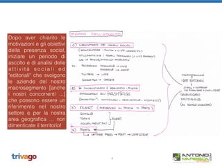 4
Dopo aver chiarito le
motivazioni e gli obiettivi
della presenza social,
iniziare un periodo di
ascolto e di analisi delle
a t t i v i t à s o c i a l i e d
"editoriali" che svolgono
le aziende del nostro
macrosegmento [anche
i nostri concorrenti ...]
che possono essere un
riferimento nel nostro
settore e per la nostra
area geograﬁca … non
dimenticate il territorio!
 