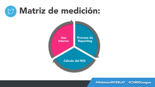Matriz de medición:
Uso
Interno

Proceso de
Reporting

Cálculo del ROI

#FormaciónEBusiness
#WebinarsINTERLAT  #CXREDLeague

 