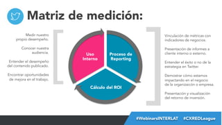 Matriz de medición:
Medir nuestro
propio desempeño.
Conocer nuestra
audiencia.
Entender el desempeño
del contenido publicado.
Encontrar oportunidades
de mejora en el trabajo.

[

]

Vinculación de métricas con
indicadores de negocios.

Uso
Interno

Proceso de
Reporting

Cálculo del ROI

Presentación de informes a
cliente interno o externo.
Entender el éxito o no de la
estrategia en Twitter.
Demostrar cómo estamos
impactando en el negocio
de la organizaicón o empresa.
Presentación y visualización
del retorno de inversión.

#FormaciónEBusiness
#WebinarsINTERLAT  #CXREDLeague

 
