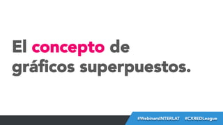 El concepto de
gráﬁcos superpuestos.
#FormaciónEBusiness
#WebinarsINTERLAT  #CXREDLeague

 