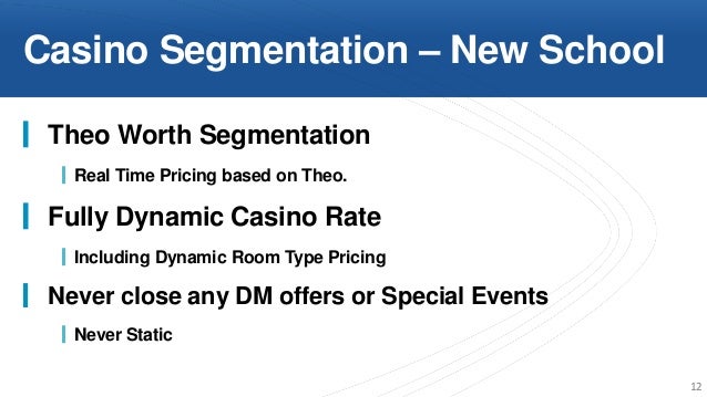 Casino theoretical win