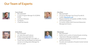 TravisWright
 Microsoft MVP
 11 years Program Manager for SCOM &
SCSM
 13 Product Releases
 14 Patents
 2 Gold Star Awards
Chris Ross
 Microsoft MVP
 US Service Manager User Group Founder &
Leader (http://scsm.us/)
 Repeat presenter and speaker at MMS,TechEd,
andVirtualAcademy
 Co-Author of Microsoft Cloud and Datacenter
Management Exams
Wally Mead
 Microsoft MVP
 20+ years Microsoft veteran
 Product Group Specialist for
Configuration Manager since SMS 1.0
 Trainer who has developed and delivered
courses on Configuration Manager for
over 20+ years
Pete Zerger
 Microsoft MVP
 Author and co-author of several books including
“Operations Manager Unleashed”
 Frequent presenter at System Center Universe
andTech Ed events
 Founder and moderator of System CenterCentral
community
OurTeam of Experts
 