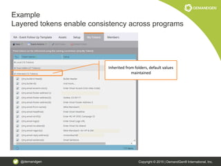 @demandgen Copyright © 2015 | DemandGen® International, Inc.
Example
Layered tokens enable consistency across programs
Inherited from folders, default values
maintained
 