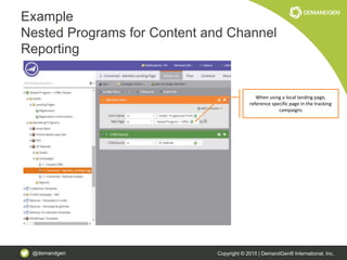 @demandgen Copyright © 2015 | DemandGen® International, Inc.
Example
Nested Programs for Content and Channel
Reporting
When using a local landing page,
reference specific page in the tracking
campaigns
 