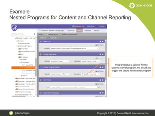 @demandgen Copyright © 2015 | DemandGen® International, Inc.
Example
Nested Programs for Content and Channel Reporting
Program Status is updated for the
specific channel program, this would also
trigger the update for the Offer program
 