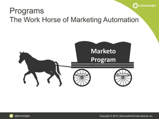 @demandgen Copyright © 2015 | DemandGen® International, Inc.
Programs
The Work Horse of Marketing Automation
Marketo
Program
 