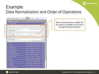 @demandgen Copyright © 2015 | DemandGen® International, Inc.
Example
Data Normalization and Order of Operations
When a lead becomes an MQL, the
first step is to validate if it has been
through Data Normalization
 